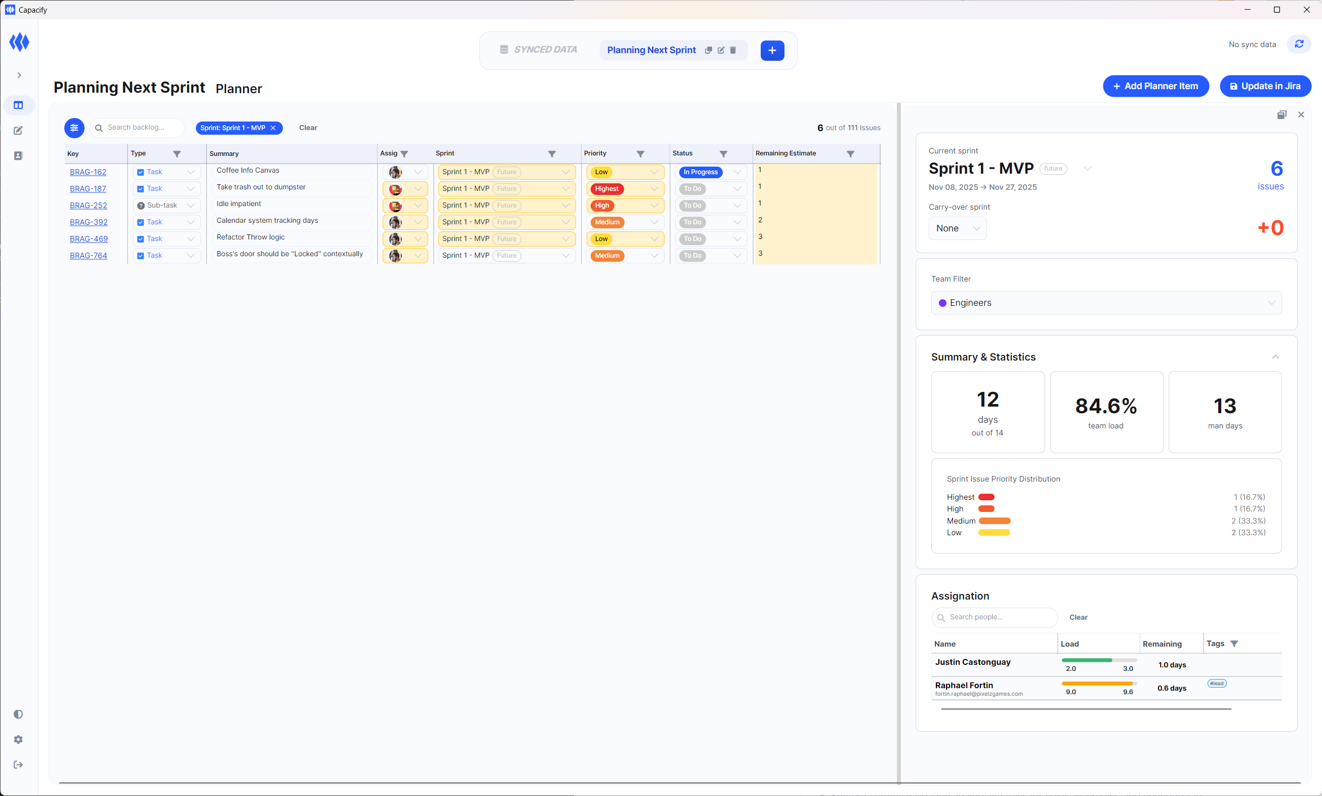 Sprint planning board with capacity indicators